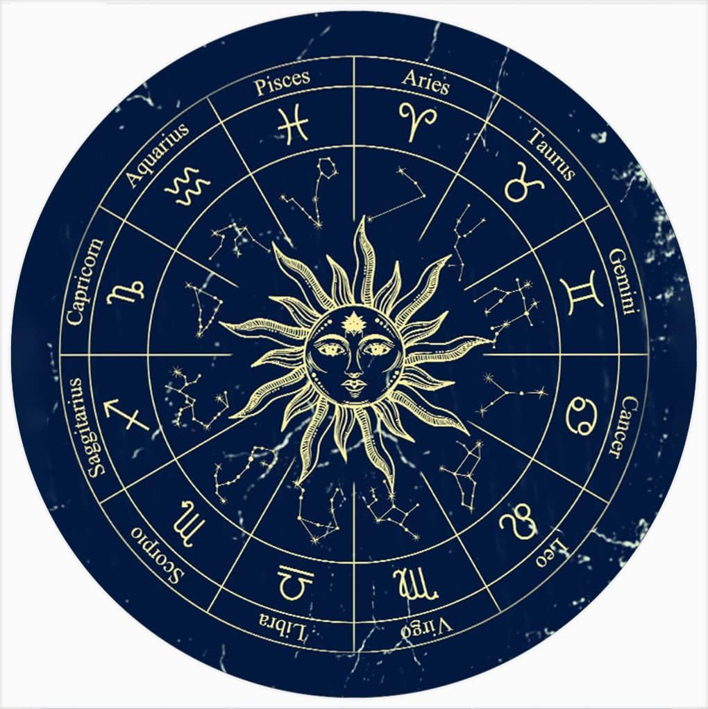 Rudra Kali Das Astrology Logo